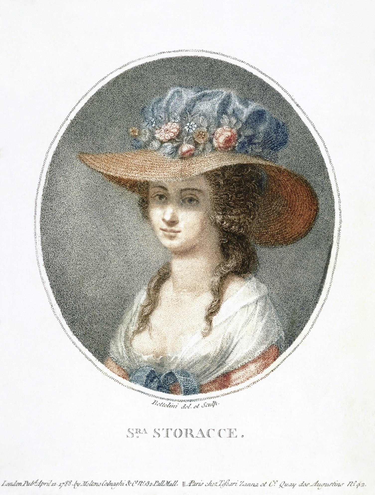 Nancy Storace (1765-10-27 – 1817-08-24). Operatic sopranos